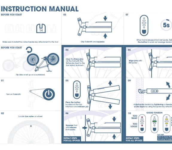 TRAILSMITH - Instruction Manual Page